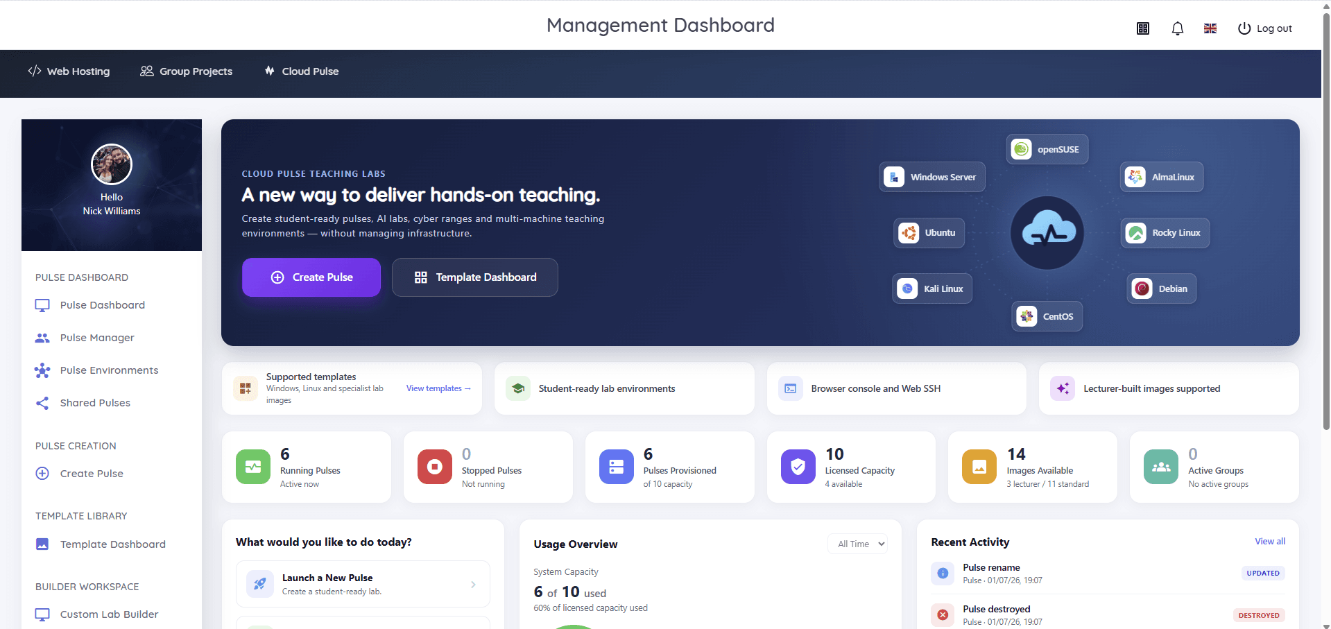 Cloud Pulse management dashboard showing running pulses, licensed capacity, available images, supported operating system templates and recent platform activity