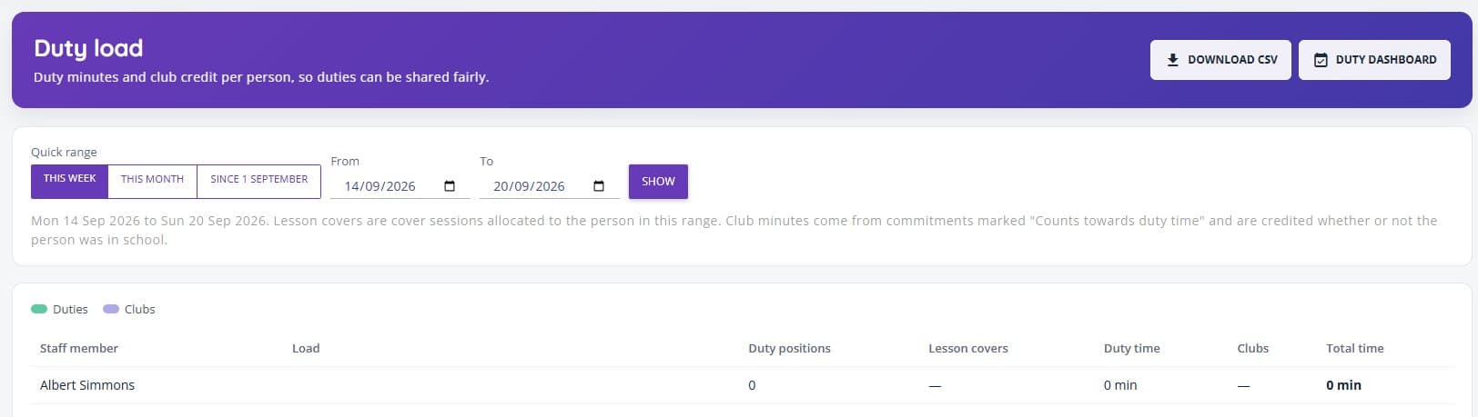 Duty load report with a date range selector and a per-person table of duty positions, lesson covers, duty time, club time and total time, with CSV download