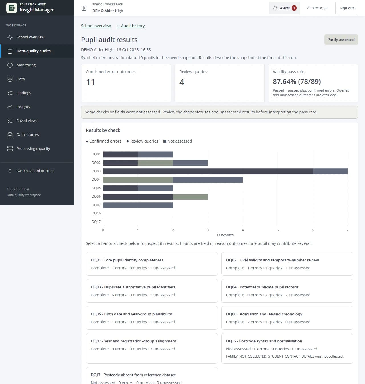 Education Insight Manager demo pupil audit showing confirmed errors, review queries, assessment coverage and results by data-quality check