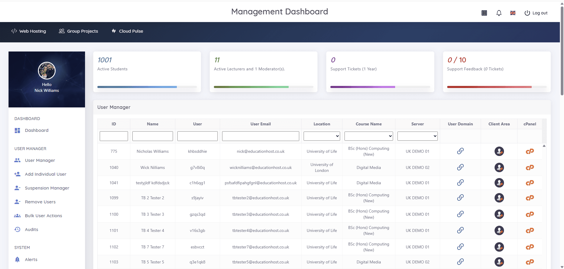 Student Web Host Manager admin dashboard showing active students, active lecturers and moderators, support tickets and a searchable user management table with course, server, domain, client area and cPanel links