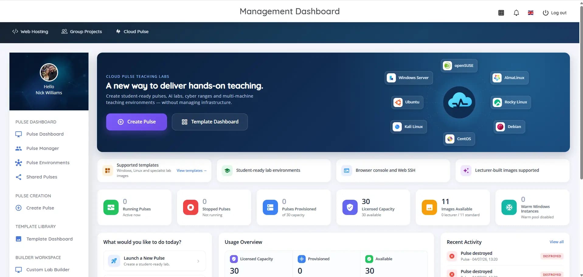 Cloud Pulse management dashboard showing licensed capacity, available images, running pulses and supported operating system templates including Ubuntu, Windows Server and Kali Linux