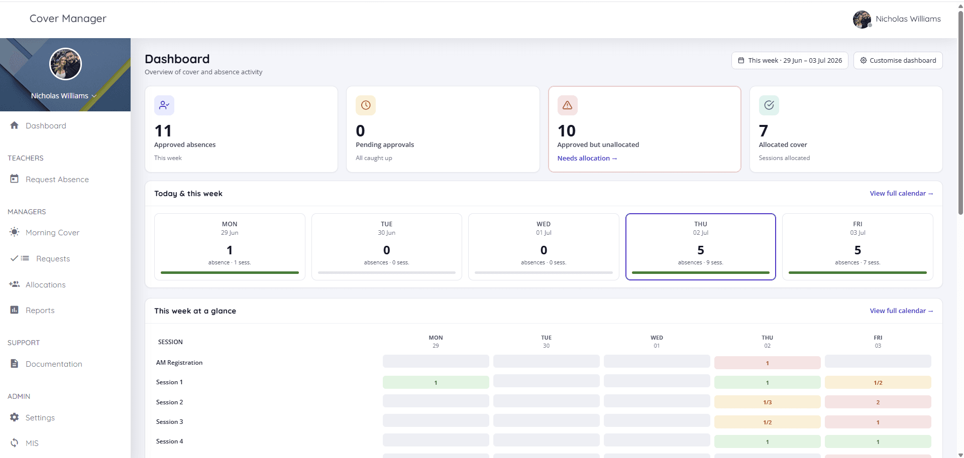 Cover Manager dashboard showing approved absences, pending approvals, approved but unallocated sessions, allocated cover and a week-at-a-glance session grid